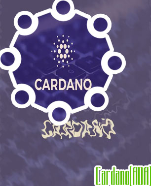 Ada chart crypto