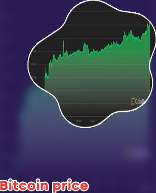 Bitcoin price one year ago