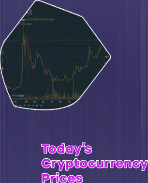 Cyber currency prices live