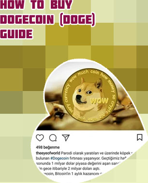 Dogecoin options