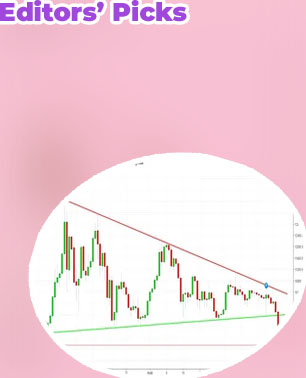 I btc to usd