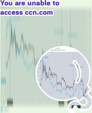 Ltc to btc ratio