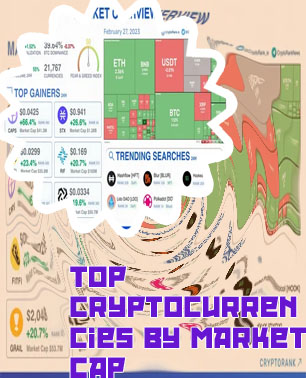 Top cryptocurrency prices