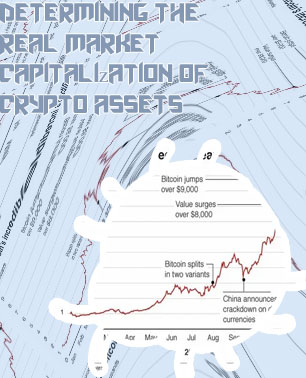 Total value of all bitcoins