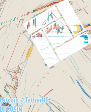 Usdt btc